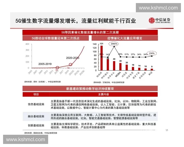 围绕足球赛事直播流量优化的技术策略与商业价值探索深度研究 围绕足球赛事直播流量优化的技术策略与商业价值探索深度研究